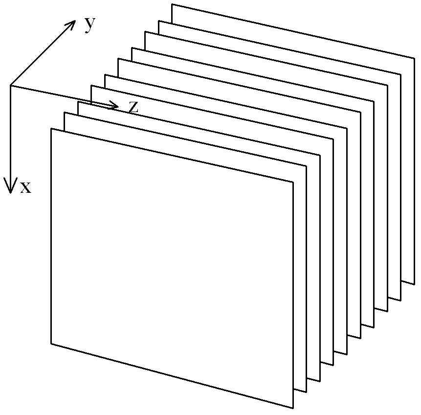 Ultrasonic three-dimensional mixed and superposed volumetric rendering processing method based on GPU (Graphic Processing Unit)