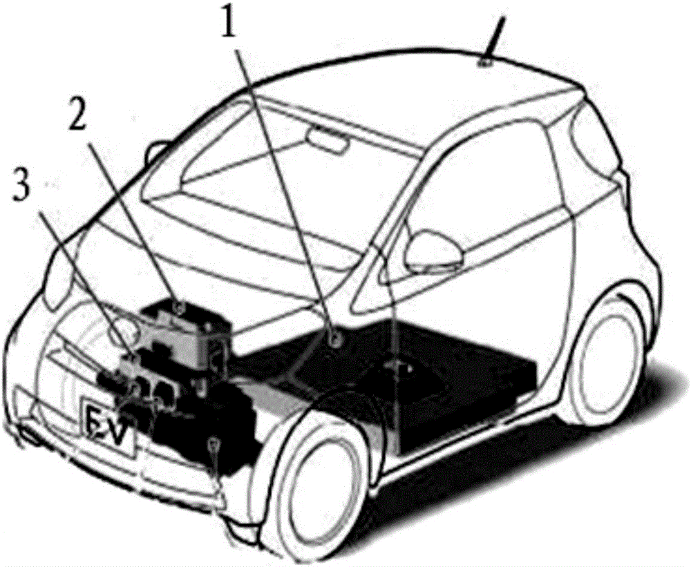 An electric vehicle power battery waste heat utilization device