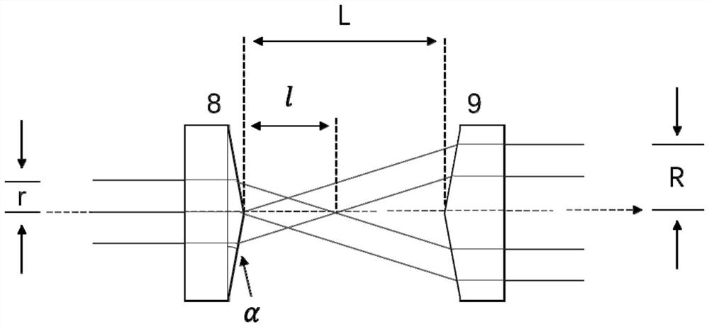 Intermediate infrared vector vortex light generating device and method