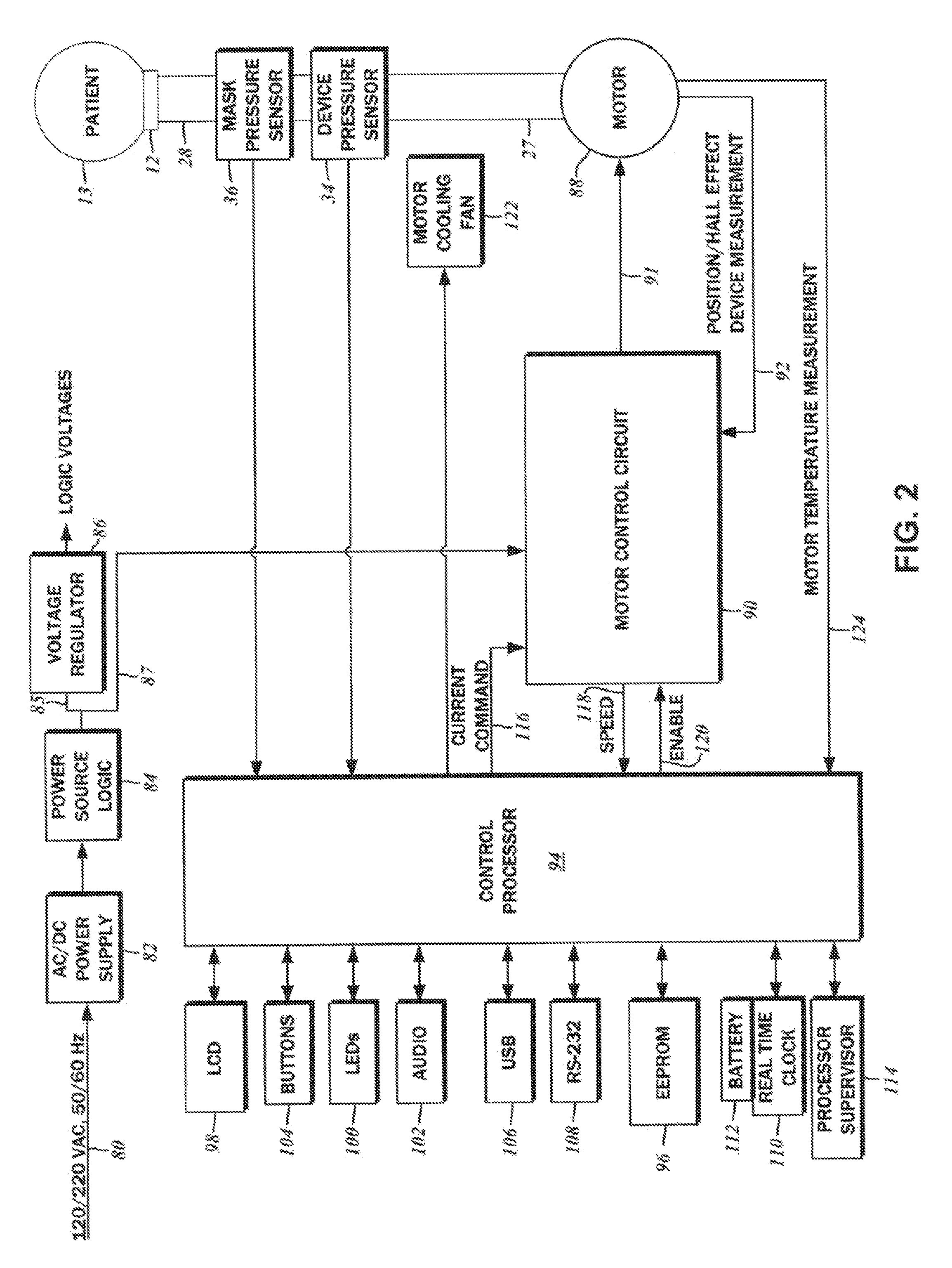 Dual pressure sensor continuous positive airway pressure (CPAP) therapy