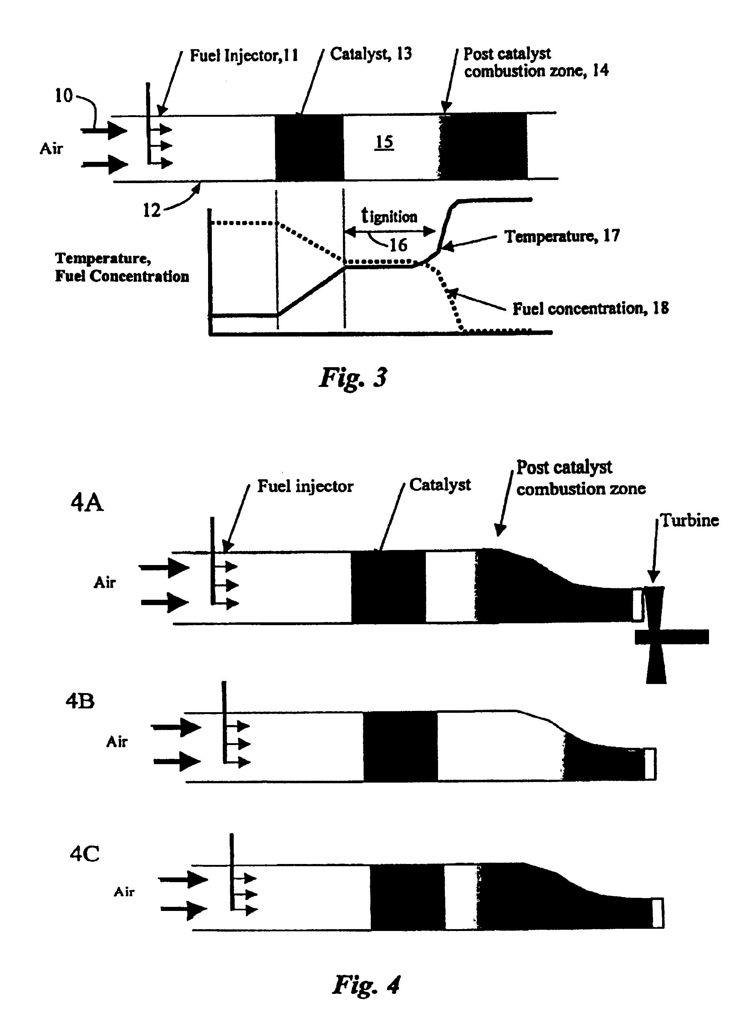 Method of thermal NOx reduction in catalytic combustion systems