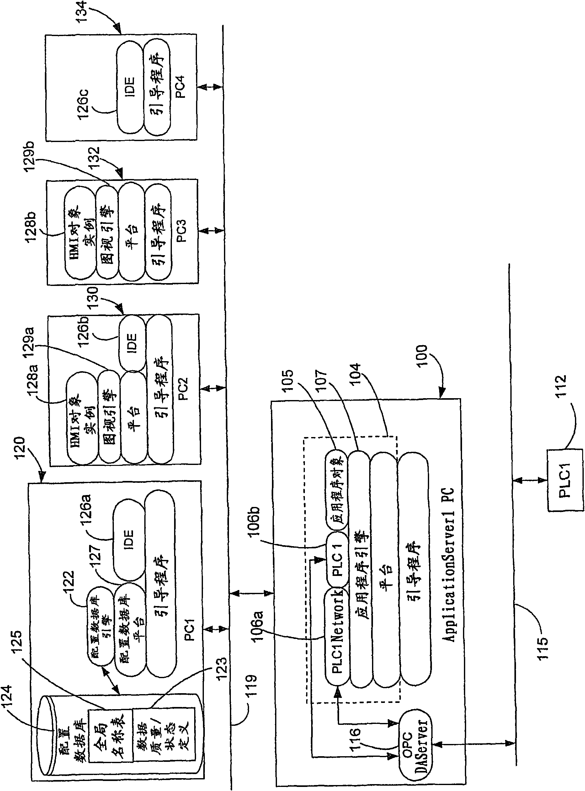 Data quality and status behavior for human machine interface graphics in industrial control and automation systems