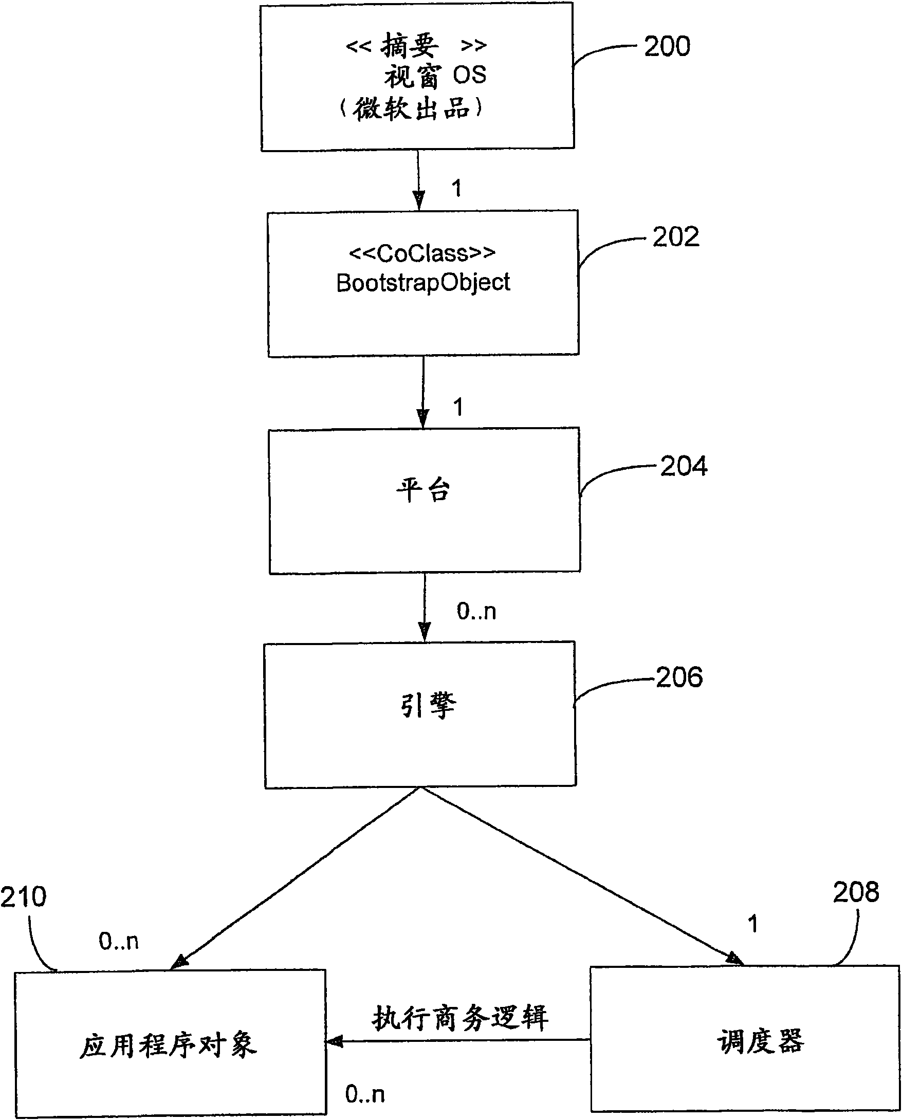 Data quality and status behavior for human machine interface graphics in industrial control and automation systems