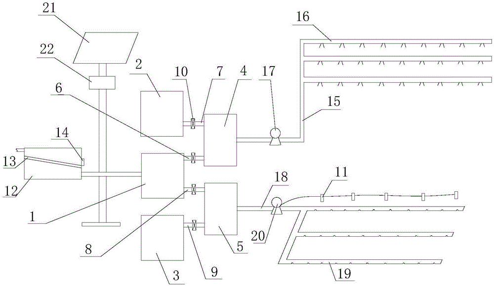 Irrigation device convenient to control