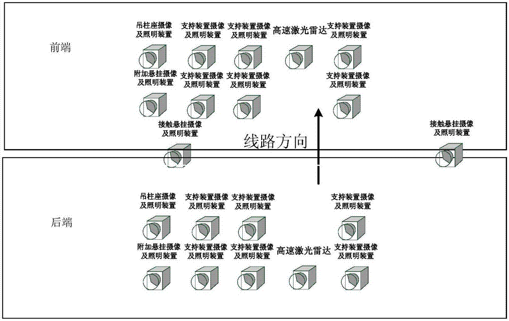 Overhead line standard picture library collection device and working method thereof