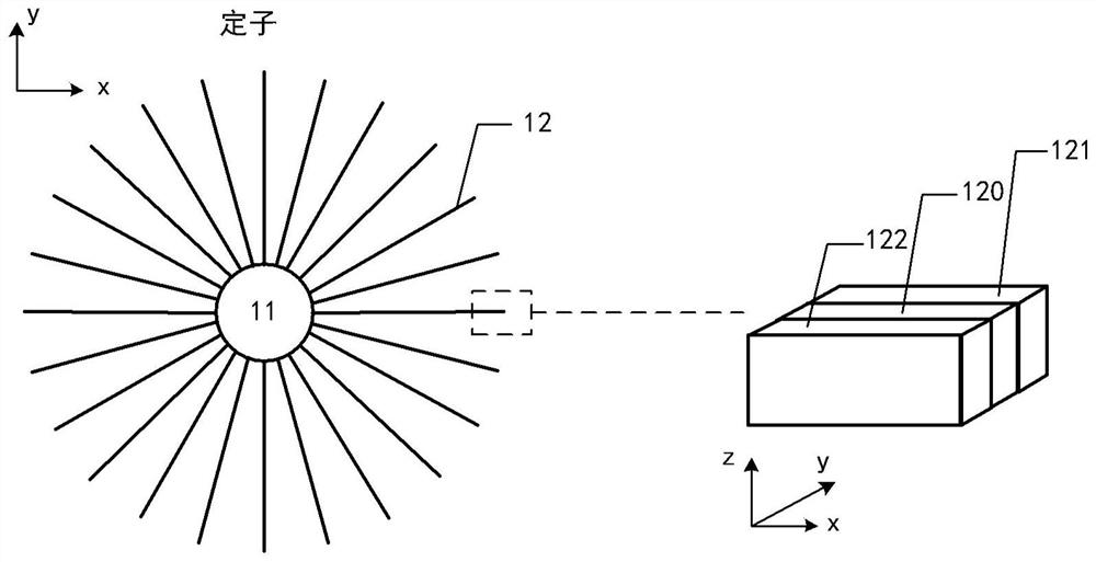 Power Generation Structure and Energy Harvesting Device