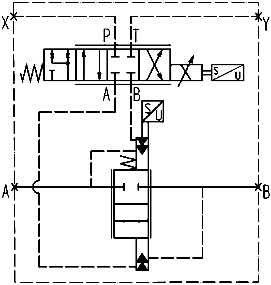 A highly integrated servo-controlled ultra-high pressure proportional cartridge valve