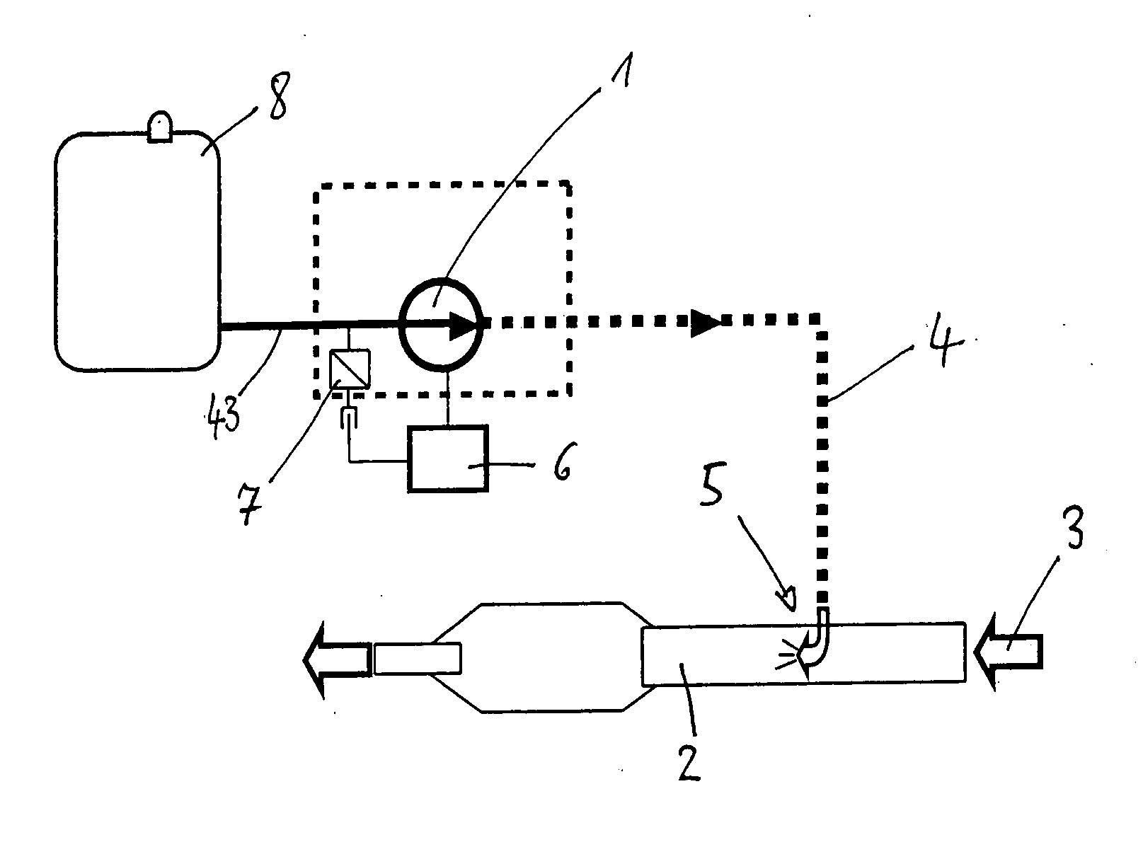 Arrangement for the dosed injection of a reducing medium into the exhaust tract of an internal combustion engine