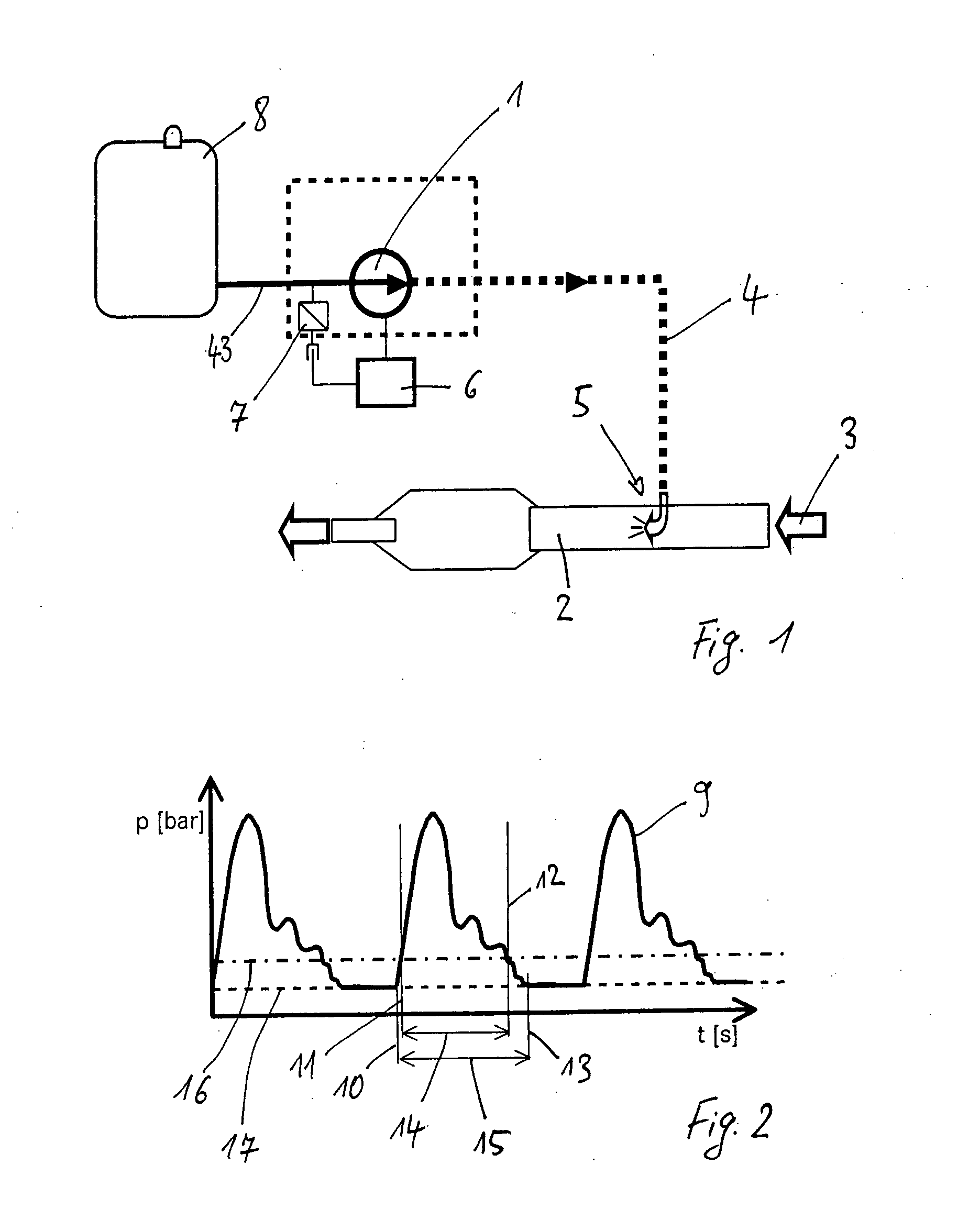 Arrangement for the dosed injection of a reducing medium into the exhaust tract of an internal combustion engine