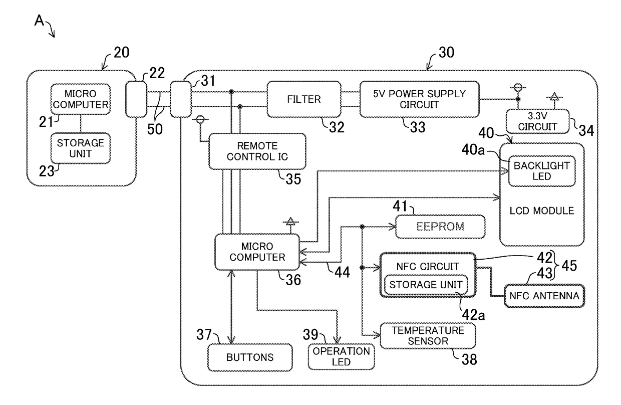 Remote control for air conditioner and air conditioner provided with same