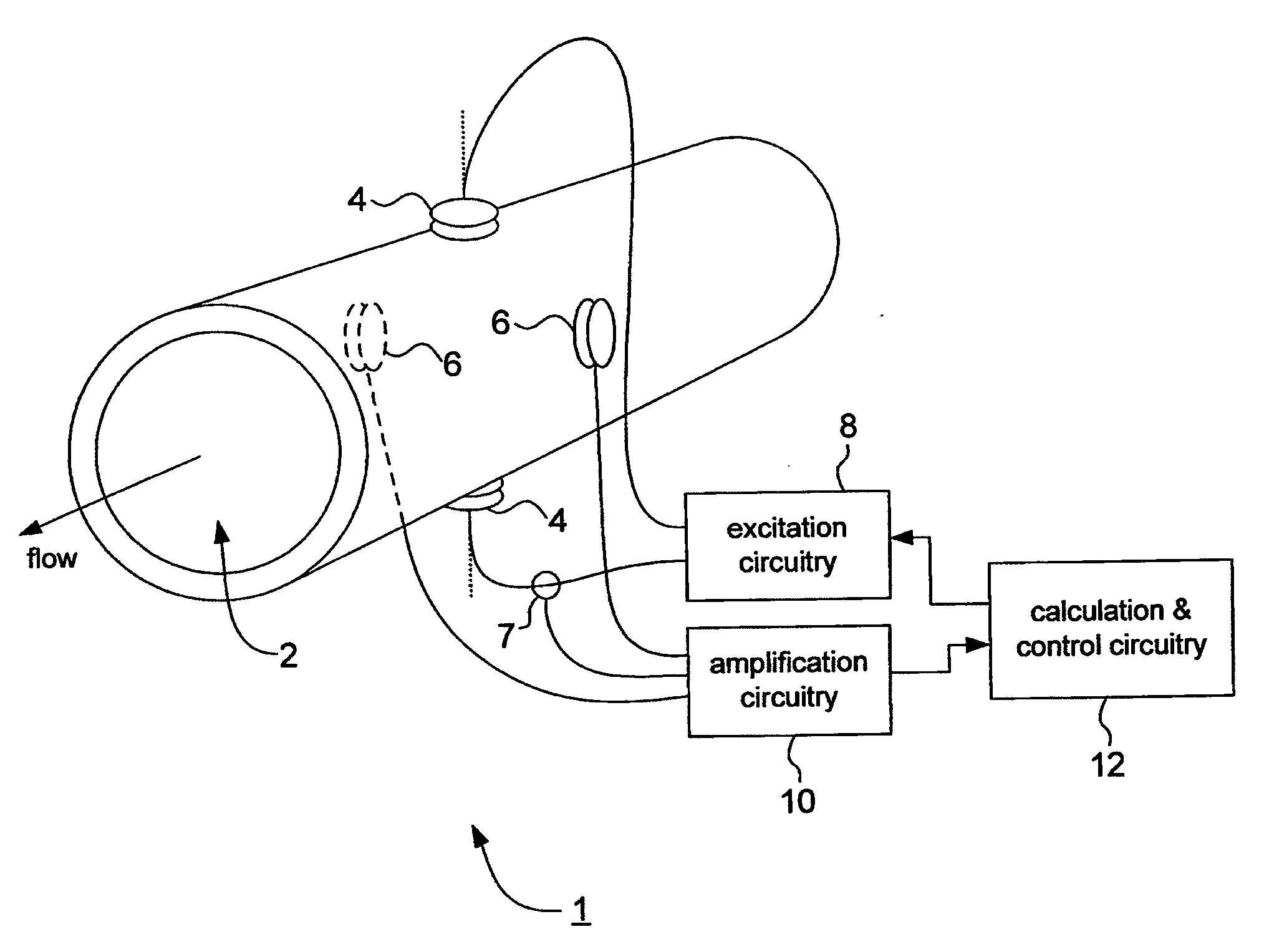 Flowmeter