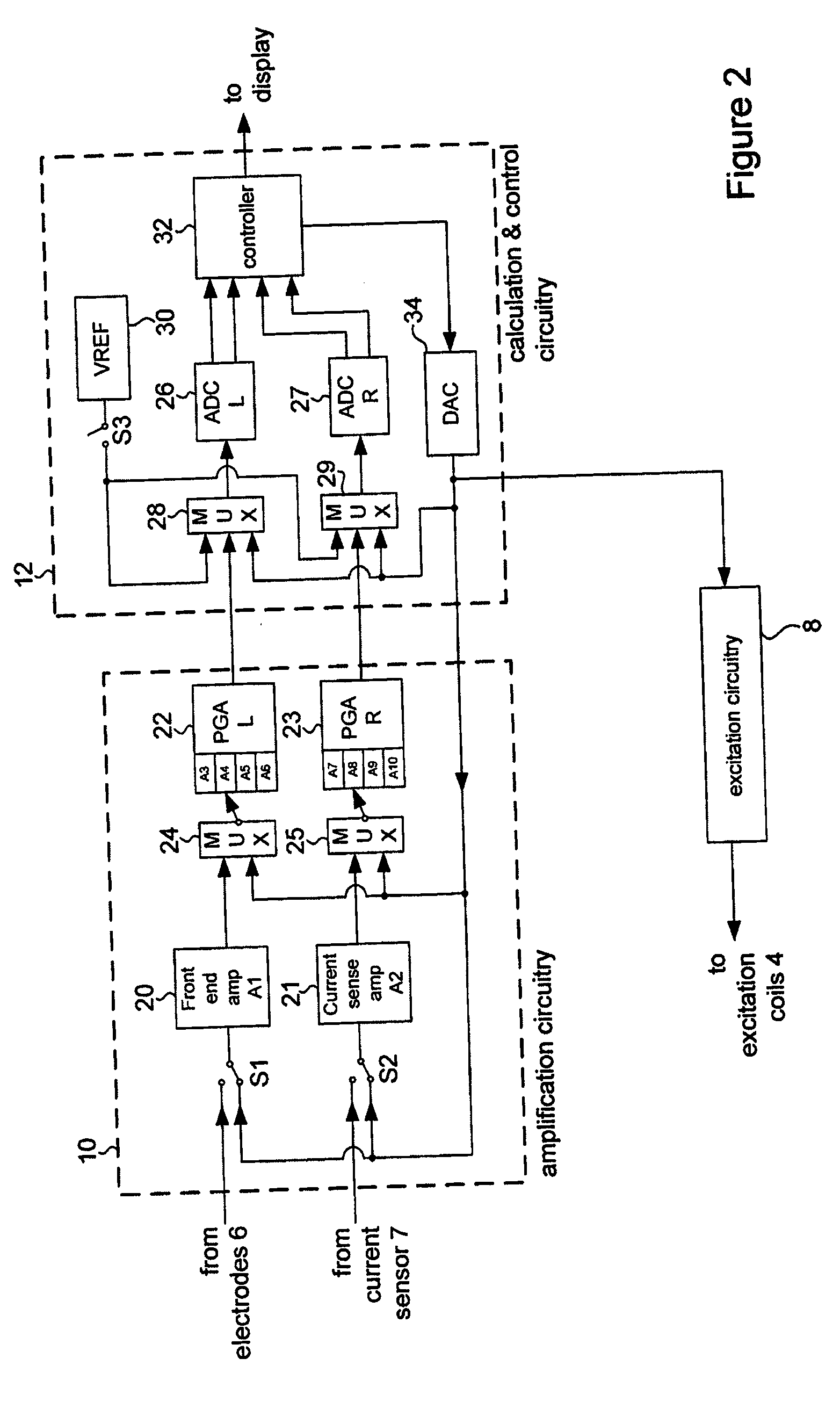 Flowmeter