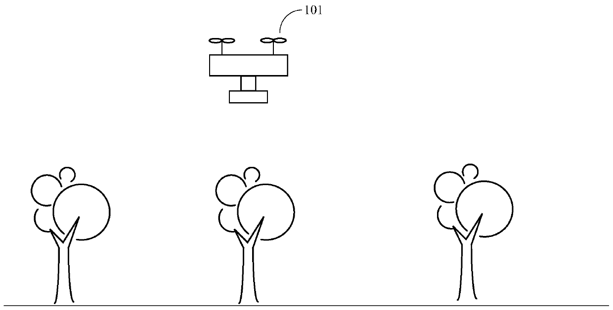 Control method and device, surveying and mapping unmanned aerial vehicle and spraying unmanned aerial vehicle