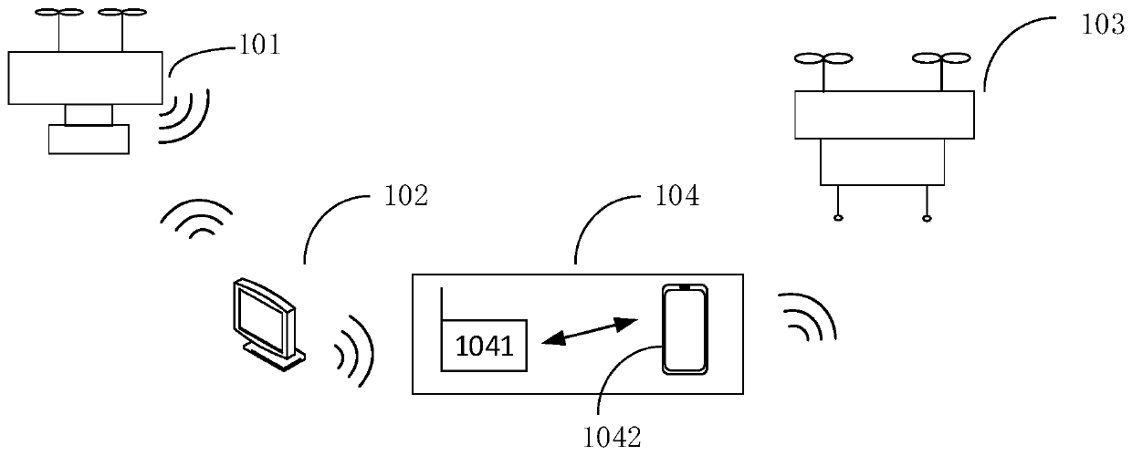 Control method and device, surveying and mapping unmanned aerial vehicle and spraying unmanned aerial vehicle