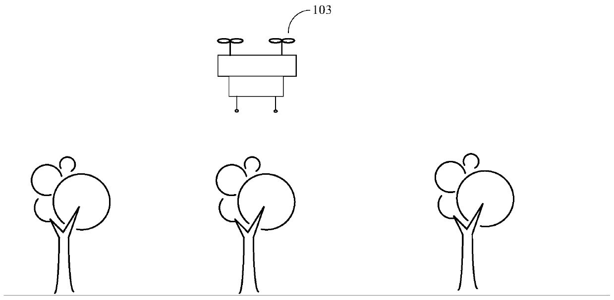 Control method and device, surveying and mapping unmanned aerial vehicle and spraying unmanned aerial vehicle