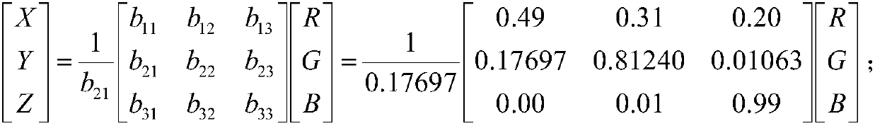 Pedestrian detection method based on aggregation channel characteristics