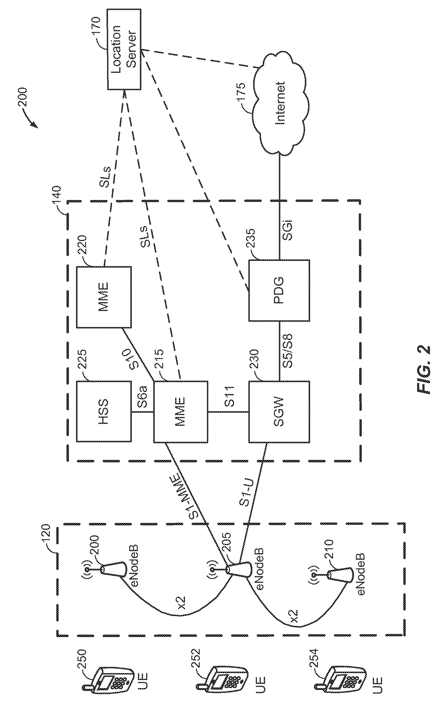 Adaptive positioning reference signal (PRS) for indoor location