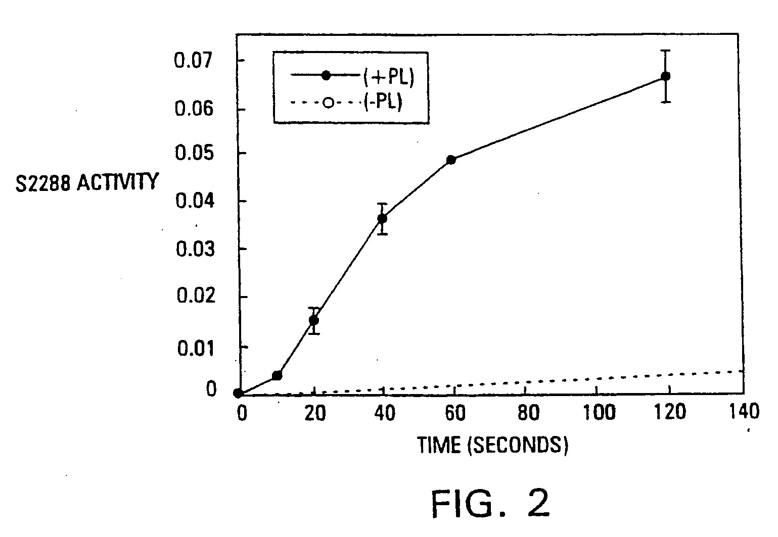 Modified vitamin k-dependent polypeptides