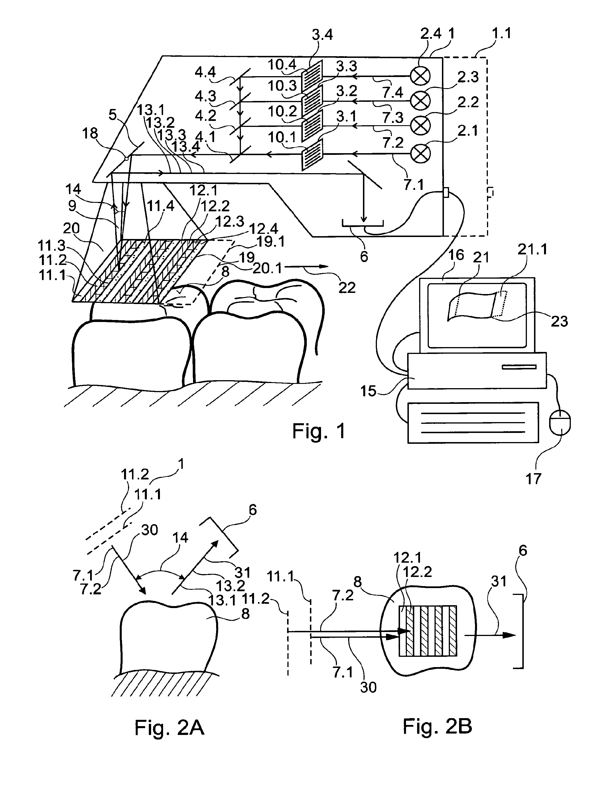 Method for optical measurement of objects using a triangulation method