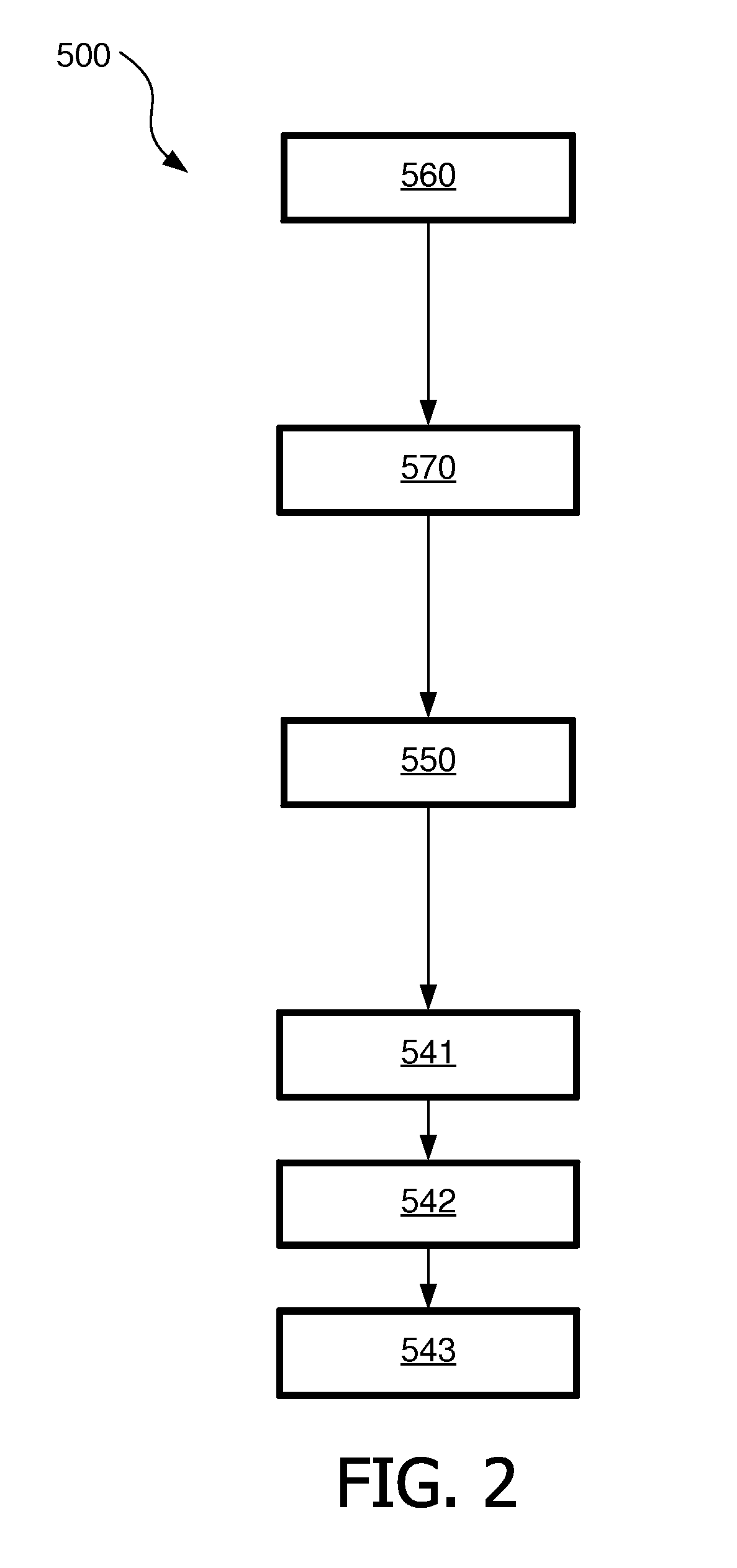 System and method for storing a candidate report