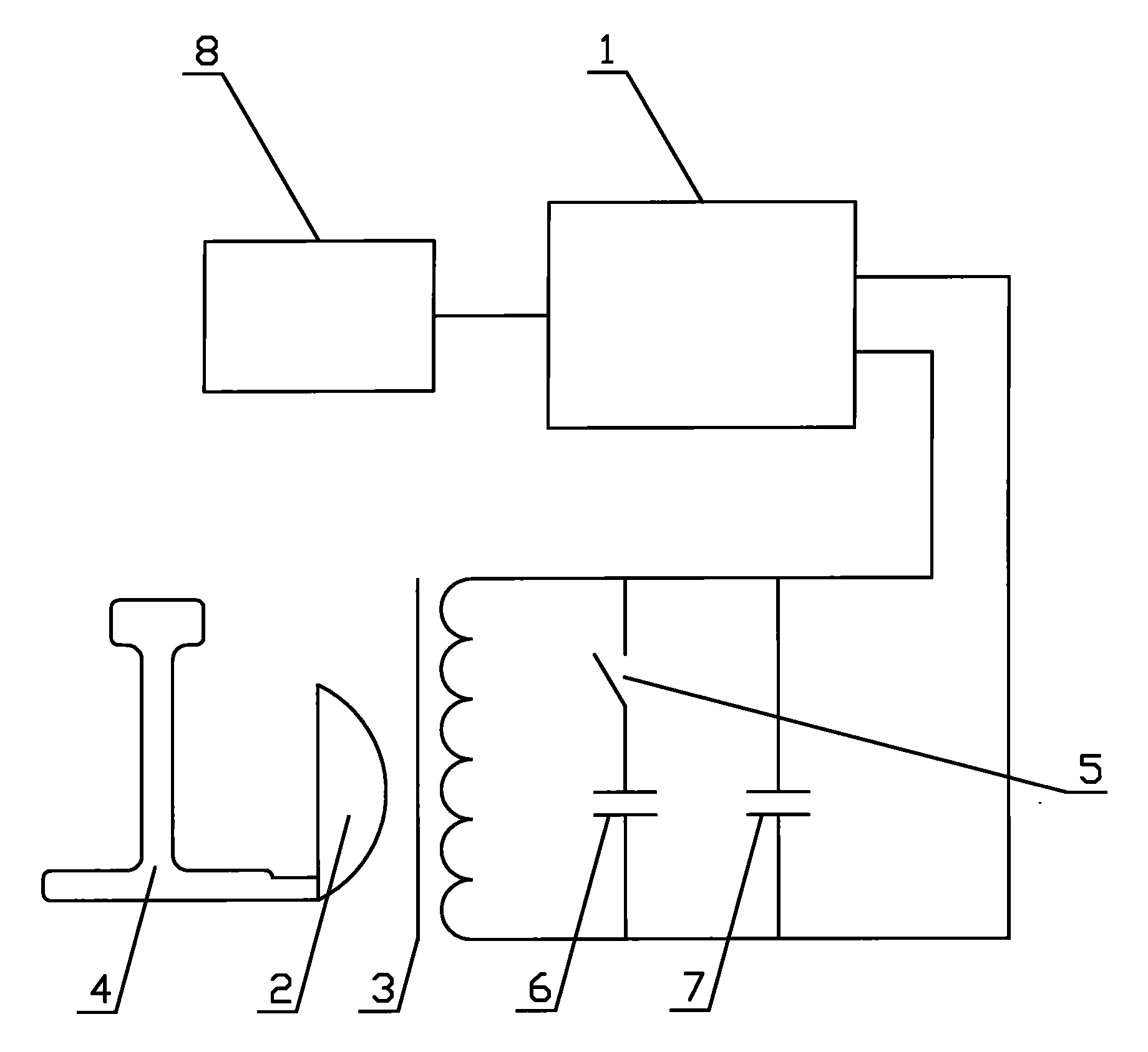 Double-frequency equipment and process for normalizing rail welding seams