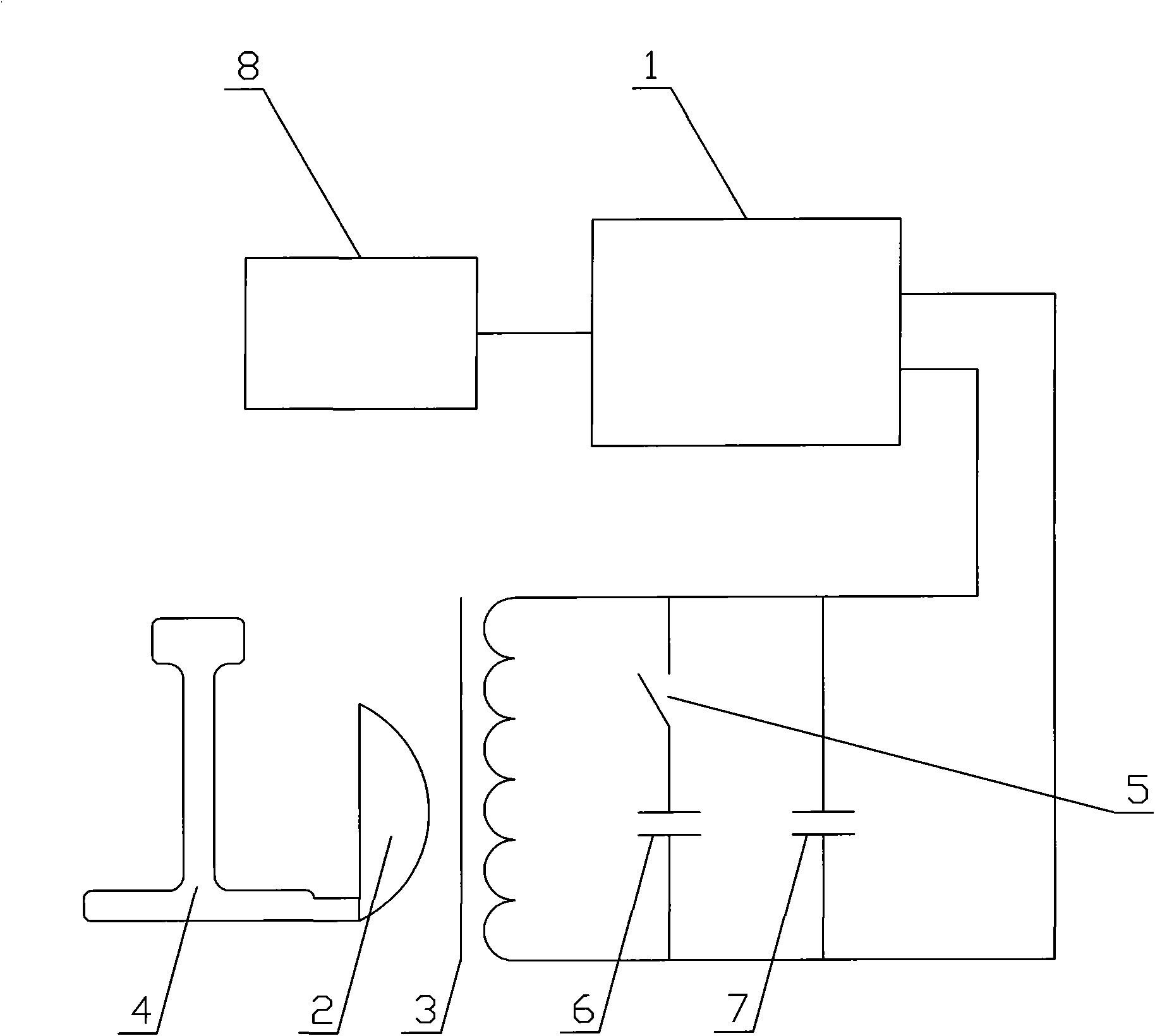 Double-frequency equipment and process for normalizing rail welding seams