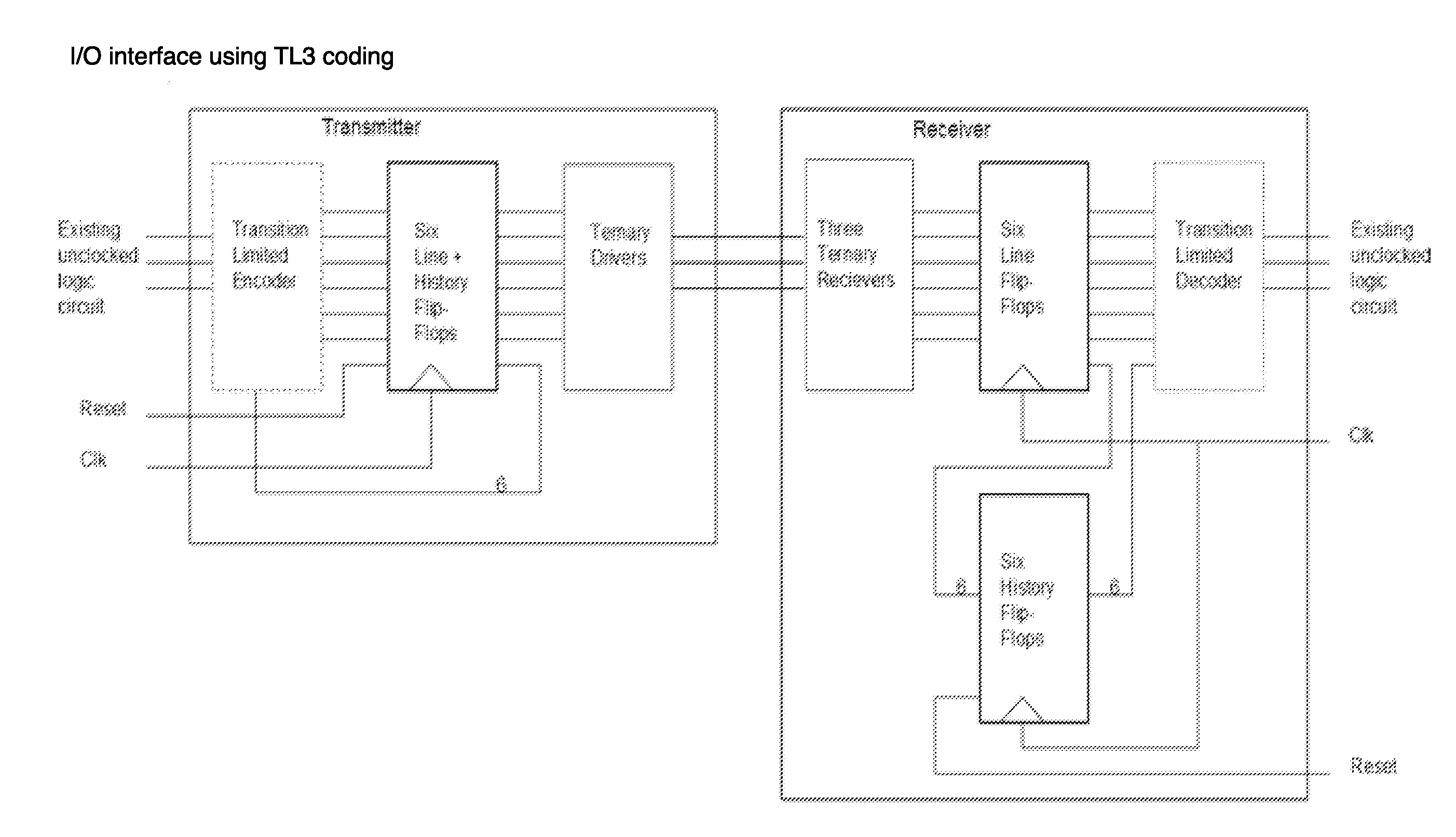 Methods and Systems for Chip-to-Chip Communication with Reduced Simultaneous Switching Noise