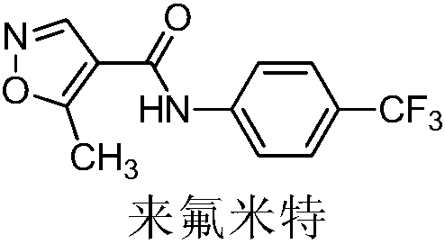 Application of leflunomide and teriflunomide to leukemia treatment