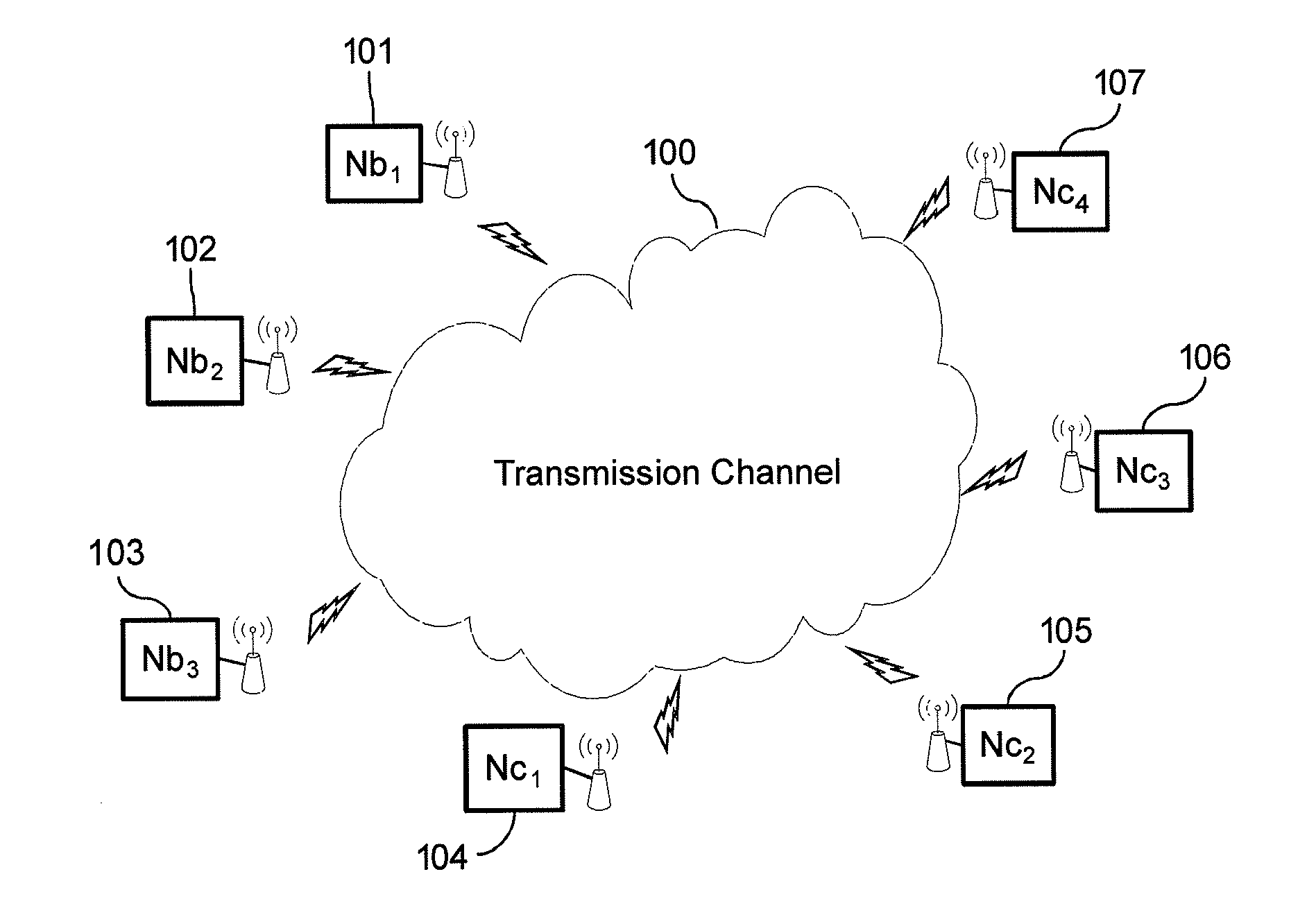 Method, device, computer program and information storage means for optimising access to a wireless medium in a communication network.