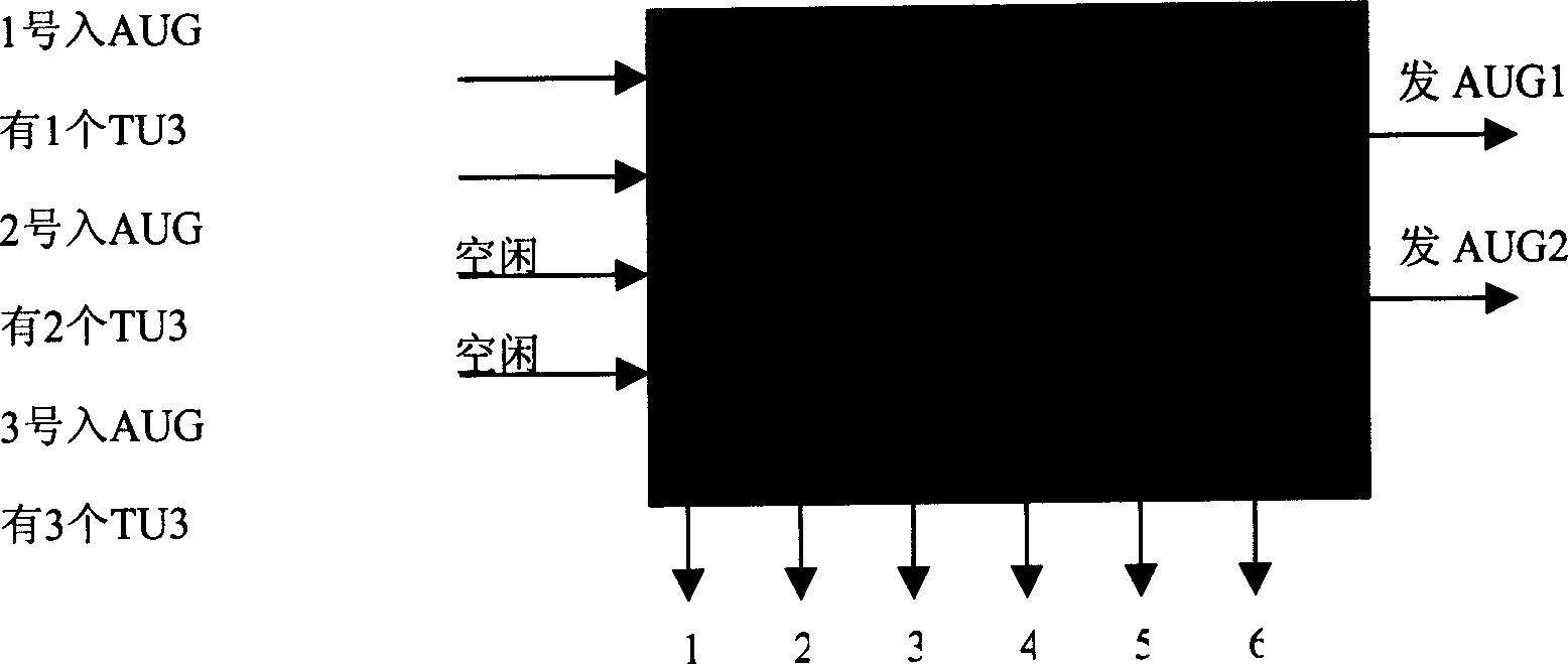 Method of light plate lower branch time slot time division optimizing configuration of SDH system