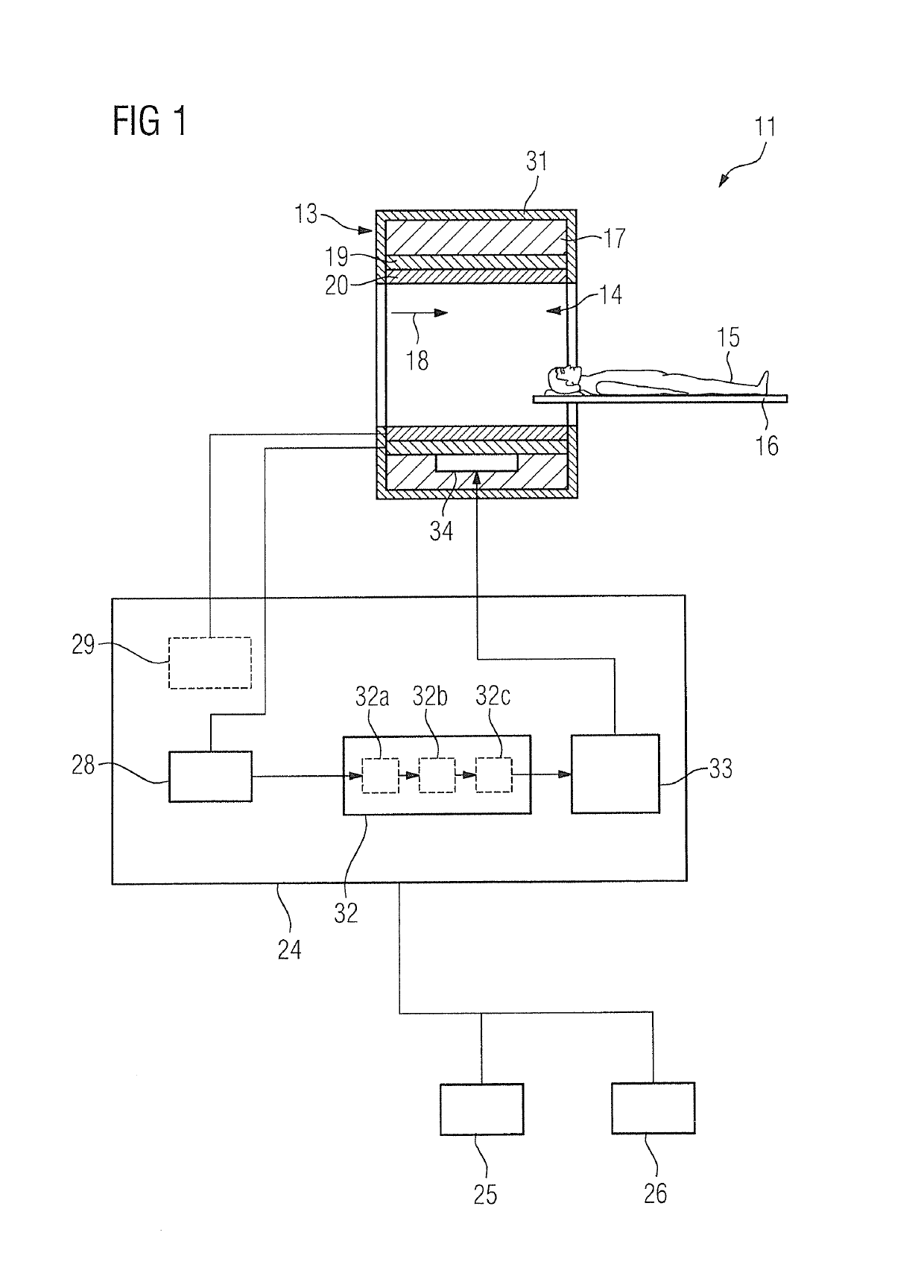 Method, computer and magnetic resonance apparatus for controlling shimming of the basic magnetic field