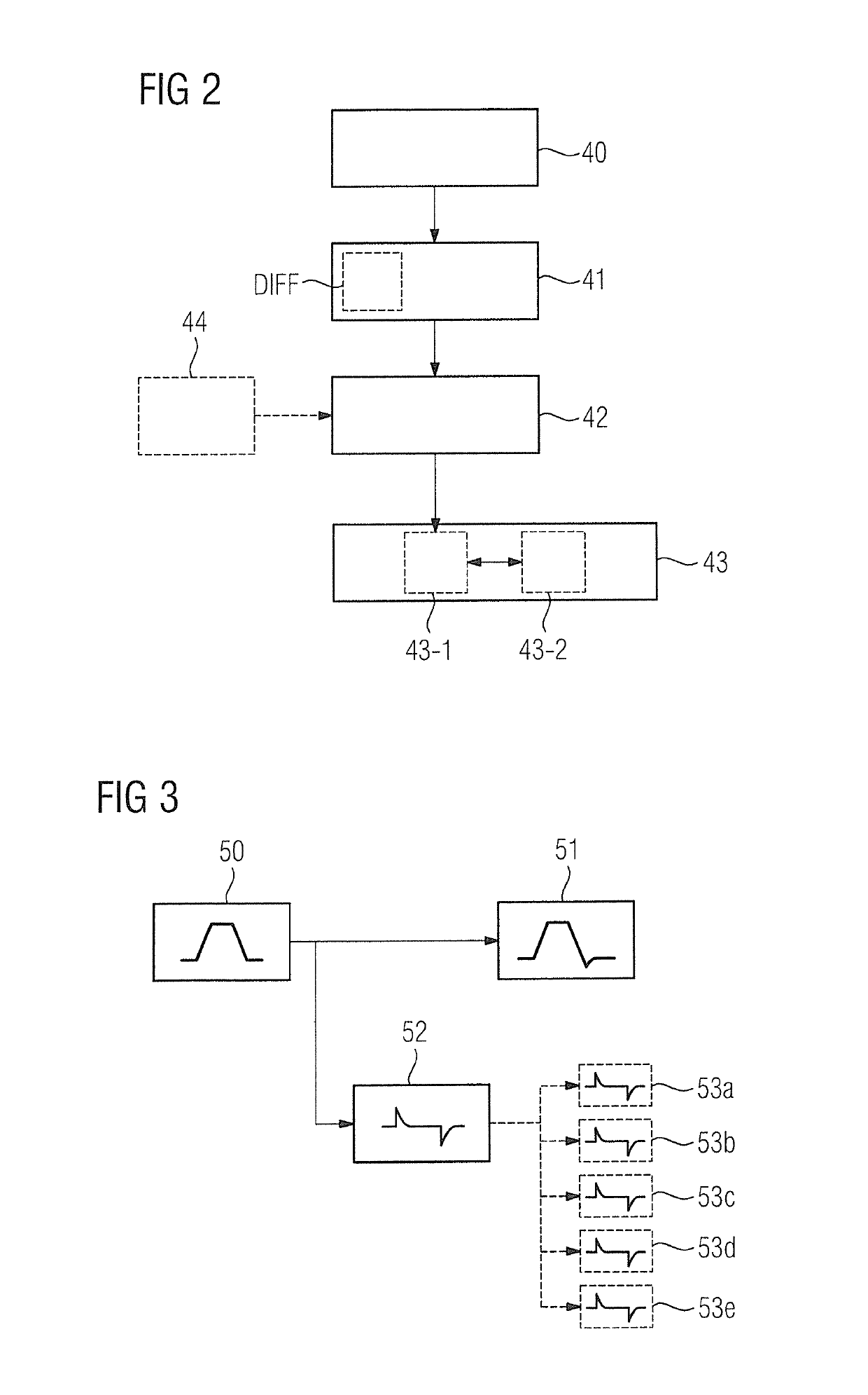 Method, computer and magnetic resonance apparatus for controlling shimming of the basic magnetic field