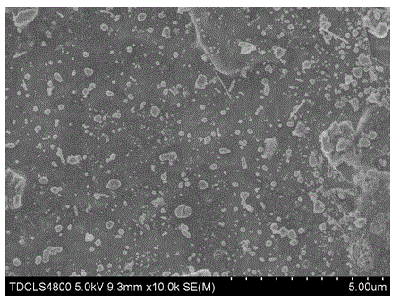 Method for synthesizing Al-Cu alloy in situ by powder metallurgy