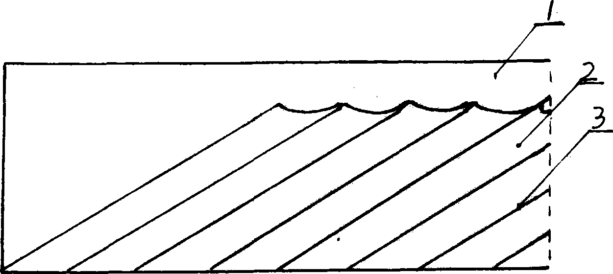 Yam rail-cultivating method