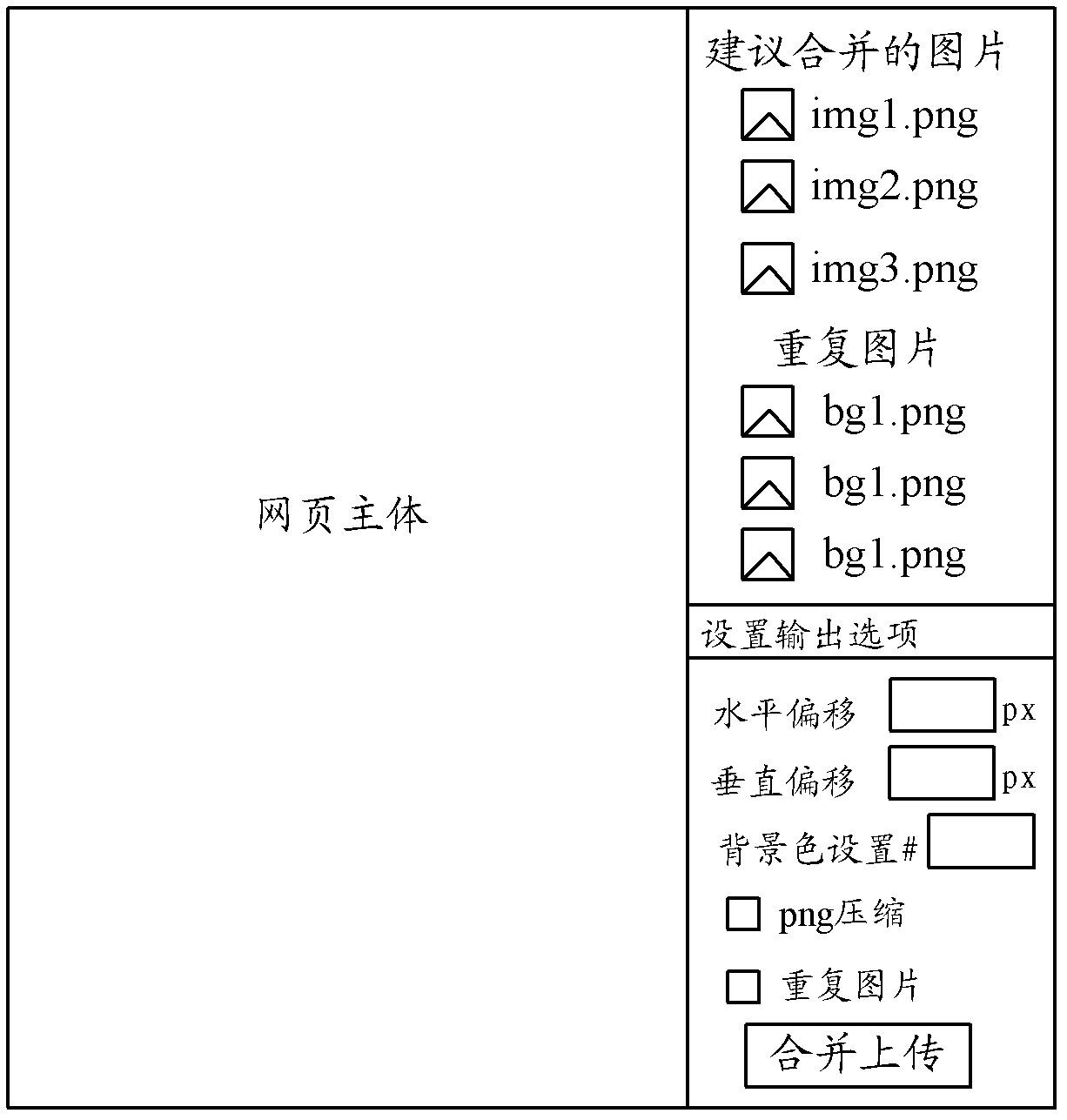 Method and device of picture merging