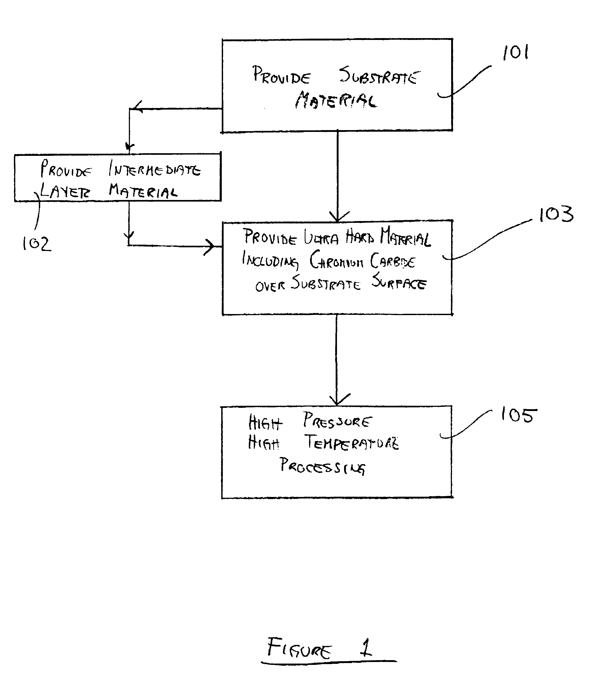 Polycrystalline diamond with improved abrasion resistance