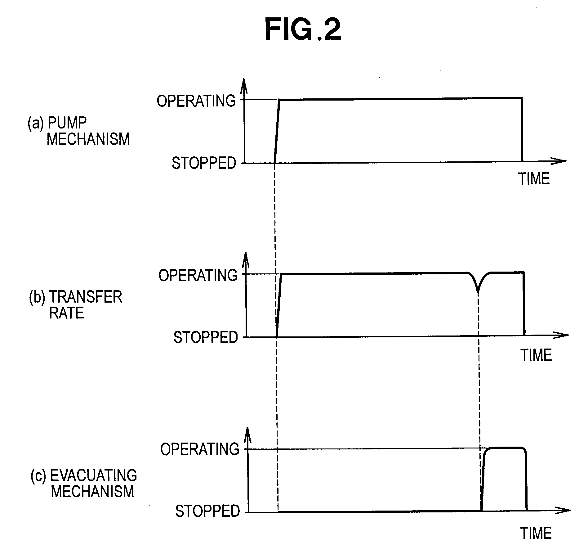 Viscous Fluid Transferring Device