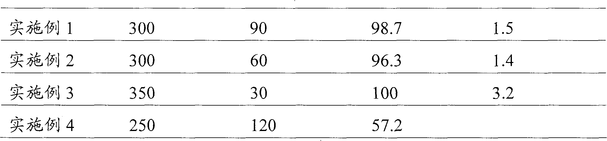 Method for recovering fiber from epoxy resin/fiber composite material