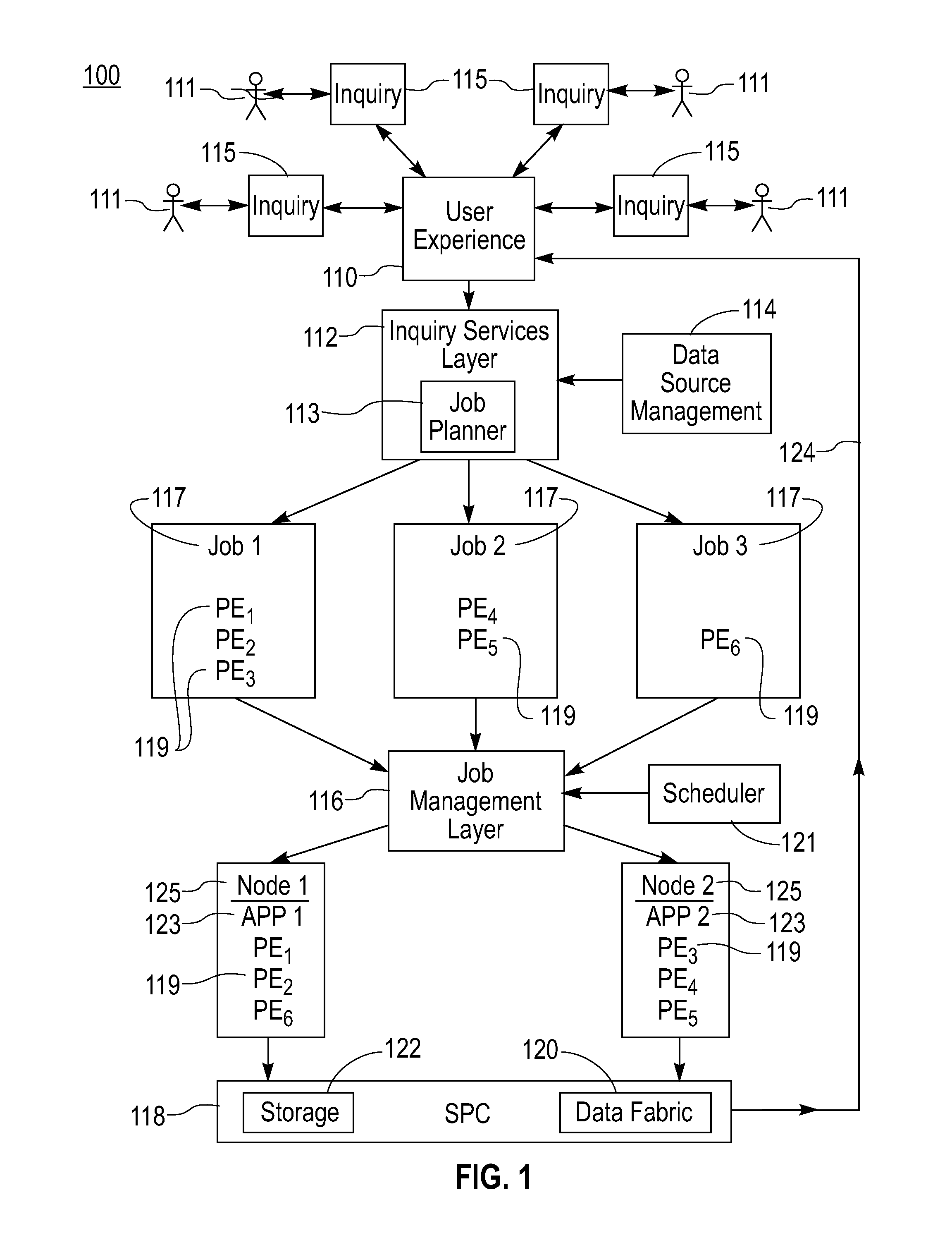 Mechanism for recovery from site failure in a stream processing system