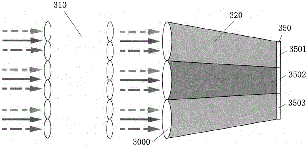 Projection system