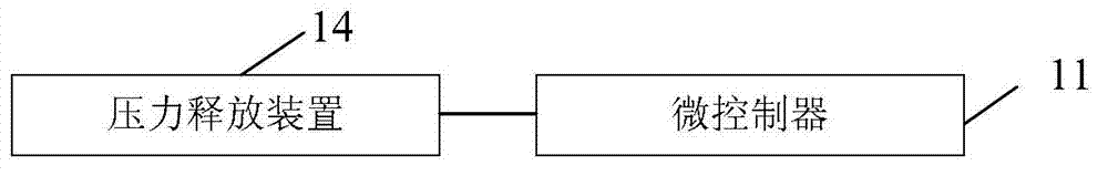 Control method and device of electric heating cooking device