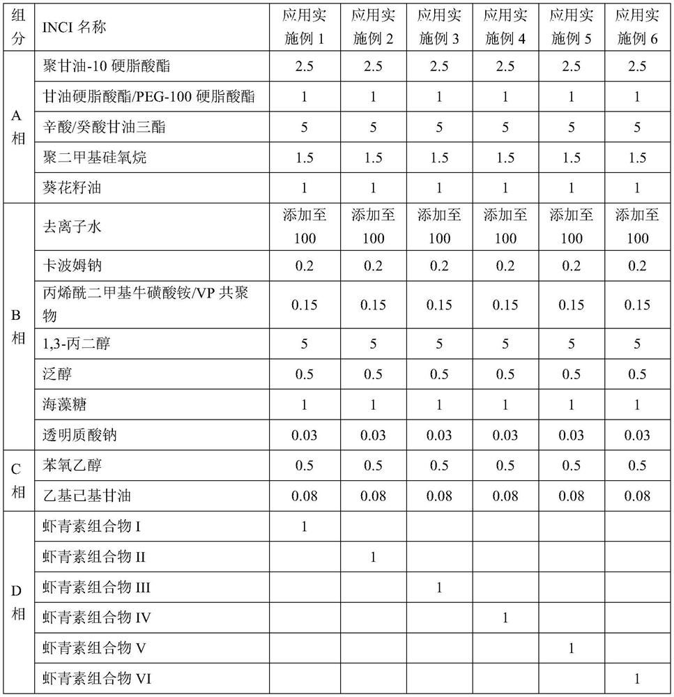 Astaxanthin composition as well as preparation method and application thereof