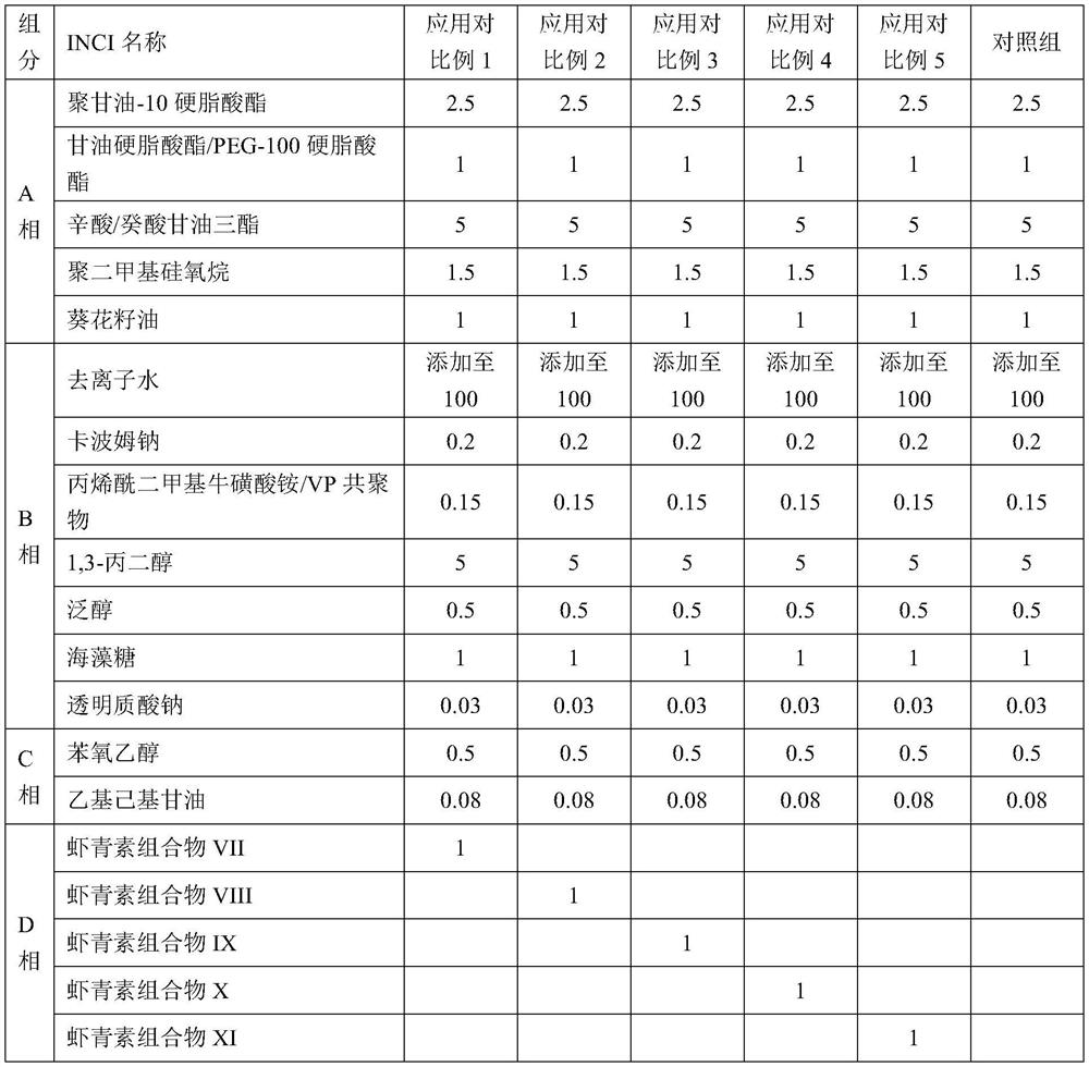 Astaxanthin composition as well as preparation method and application thereof