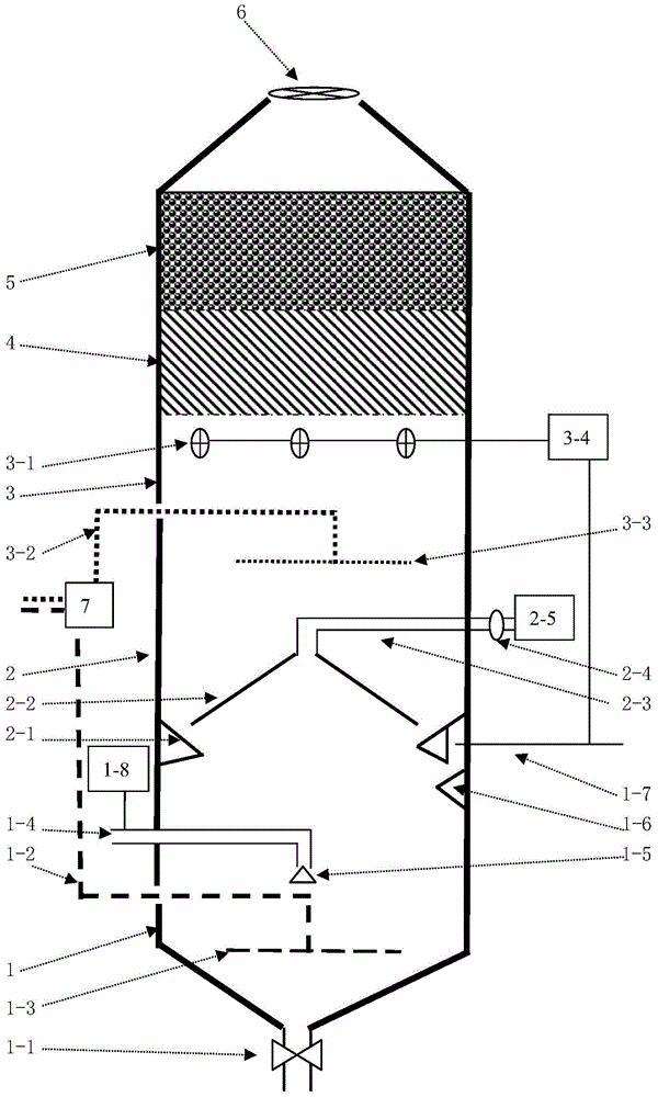 Integral device for treating waste gas and high-concentration ammonia nitrogen containing waste water