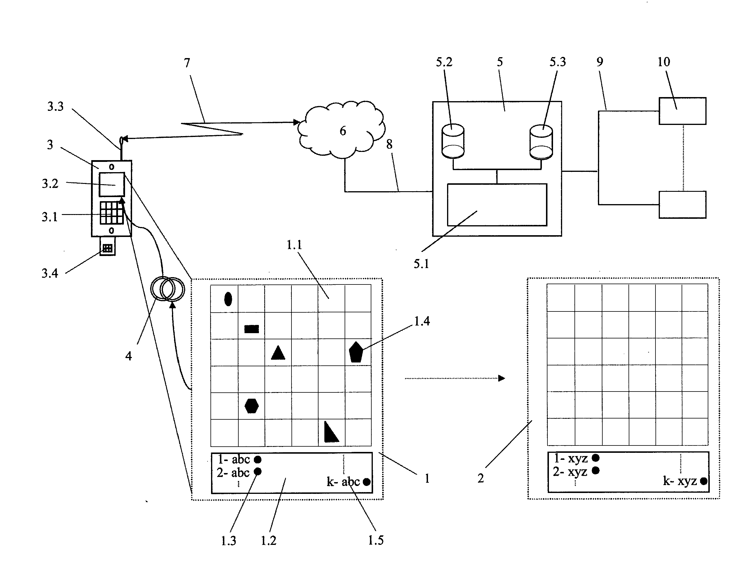 Method and system of human perception in combination with mobile communications systems