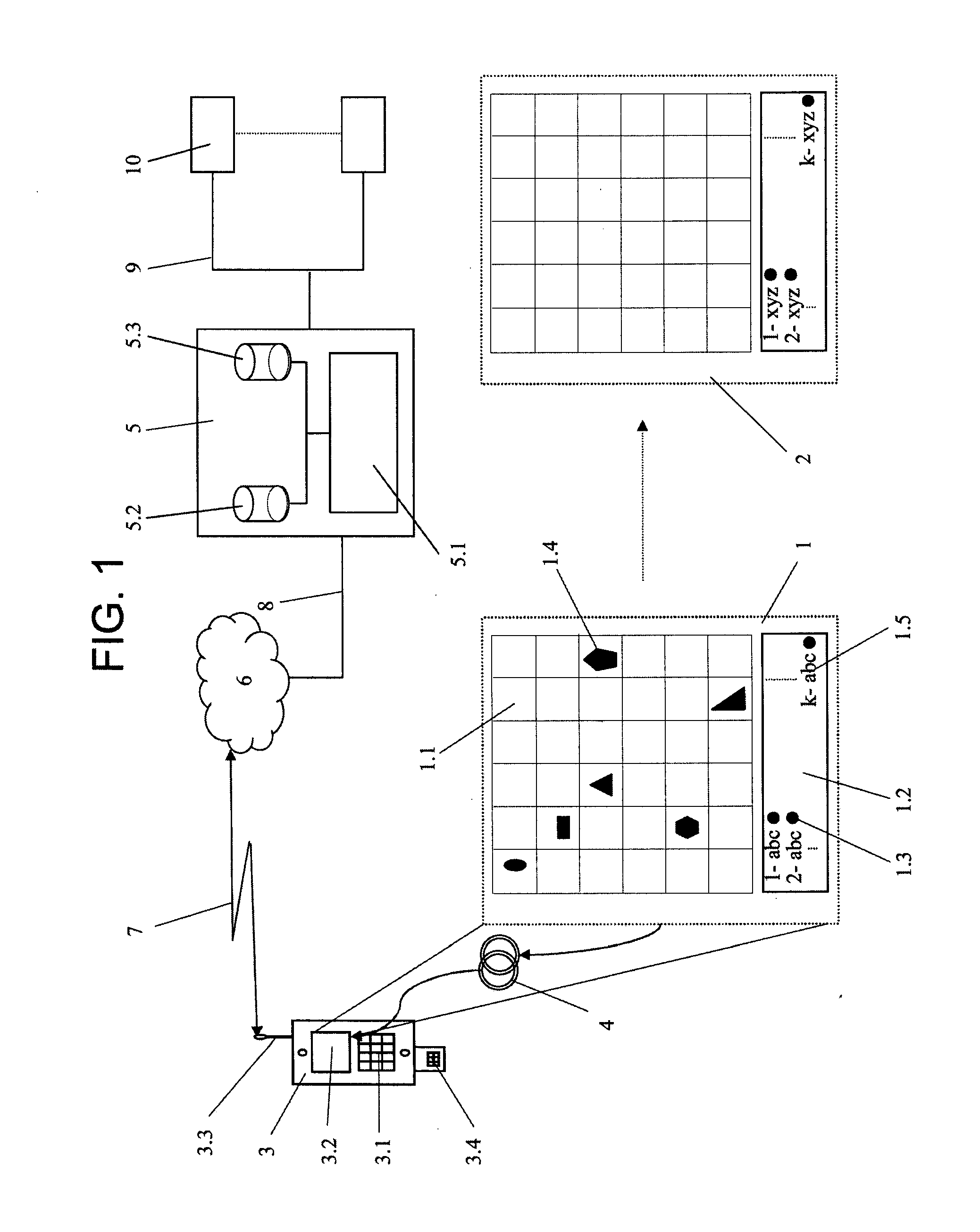 Method and system of human perception in combination with mobile communications systems