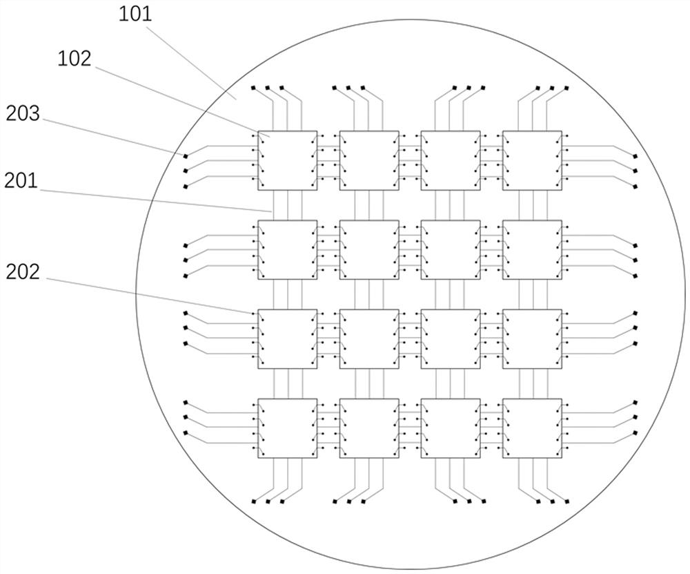 Test structure and test method of wafer-level integrated system