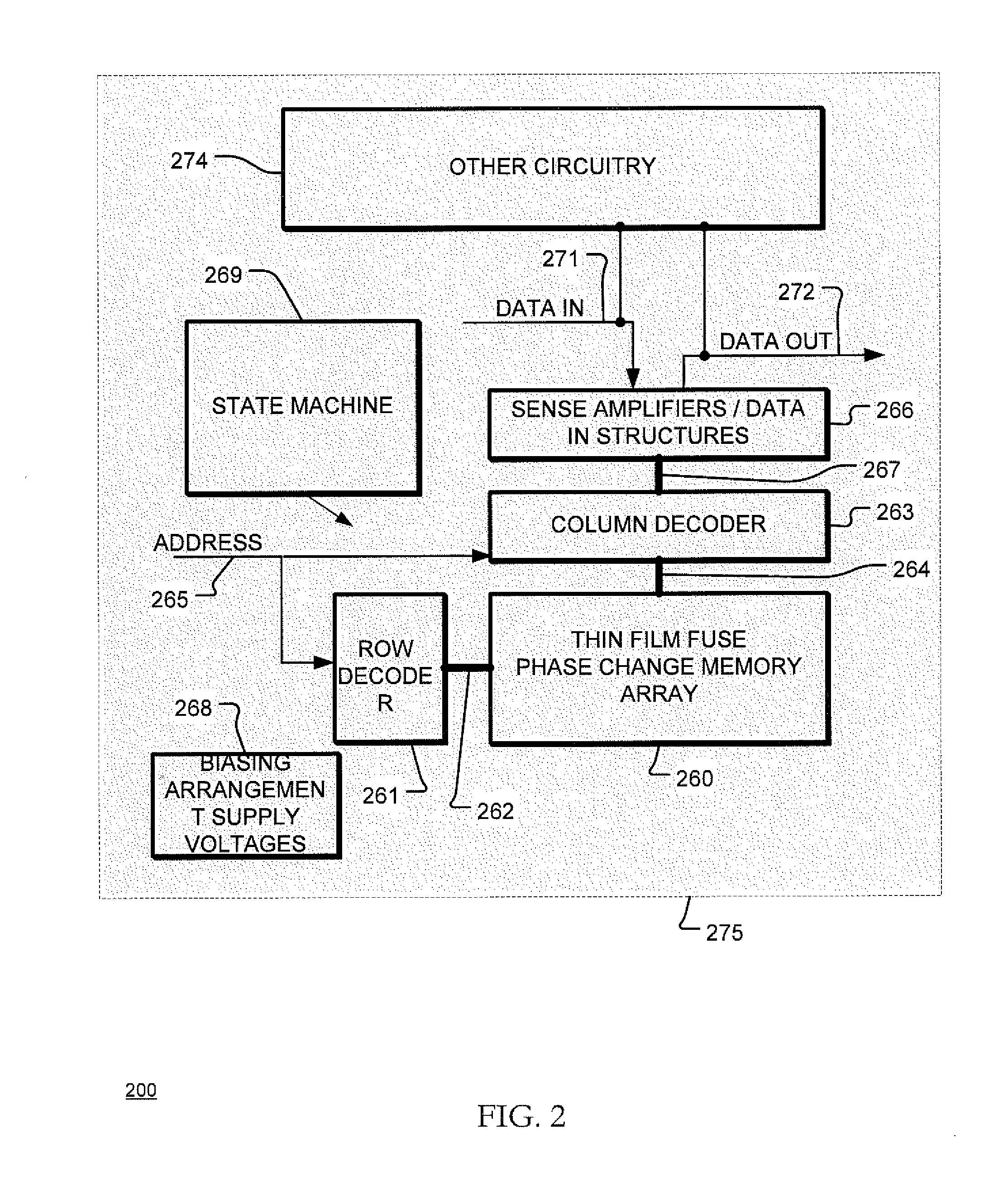 Multi-level cell resistance random access memory with metal oxides