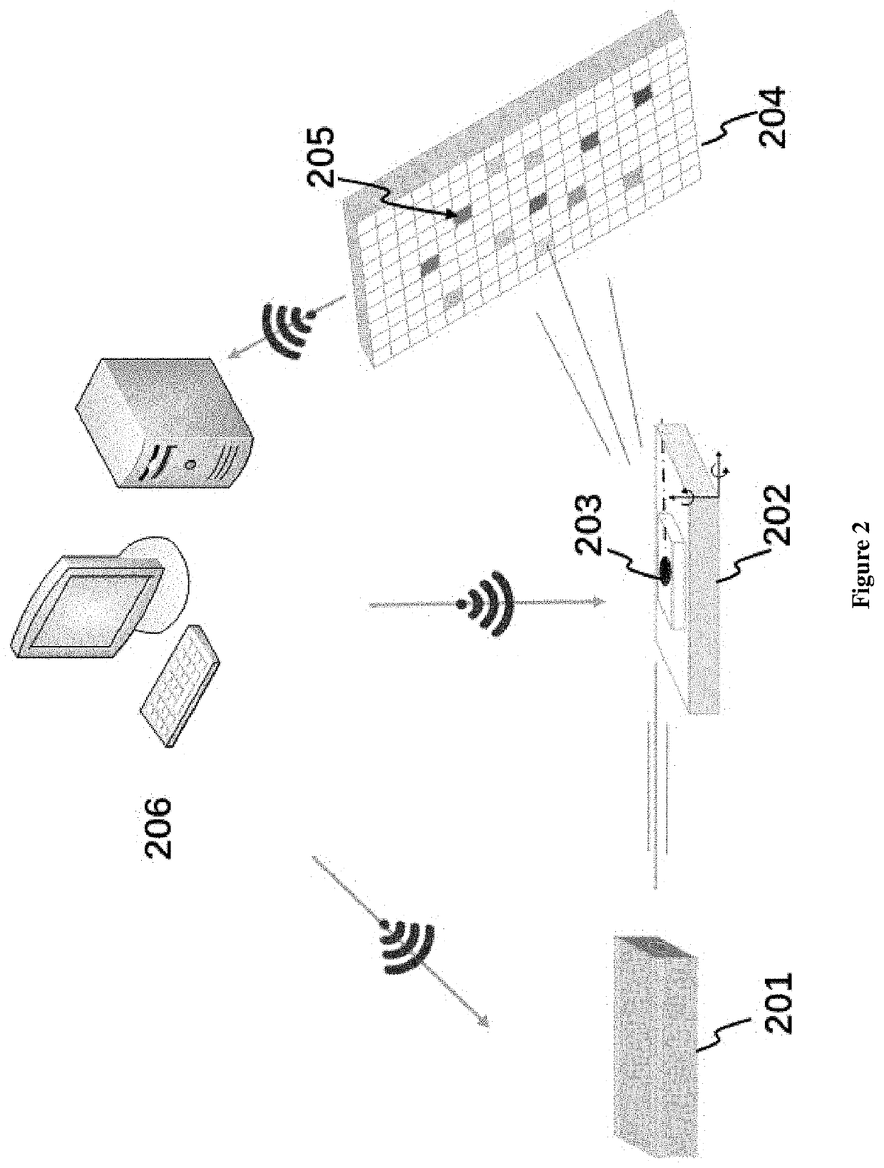 X-ray diffraction and x-ray spectroscopy method and related apparatus