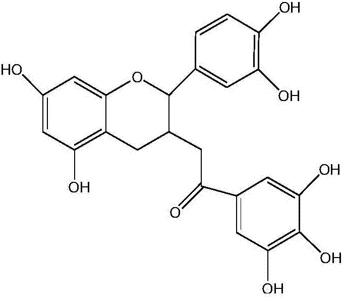 Method used for preparing tea polyphenol adsorption material via cellulose modification